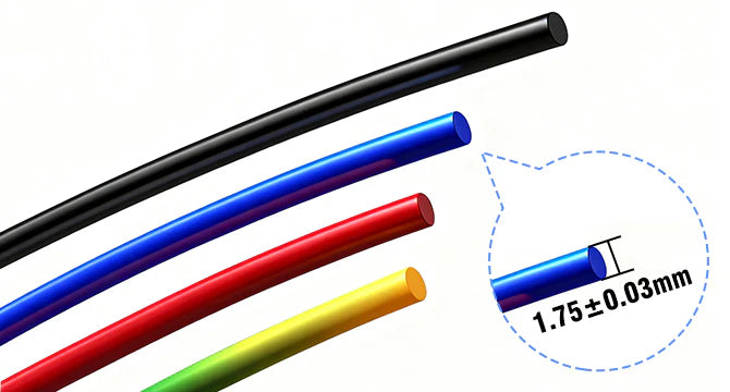 High Accuracy and Quality