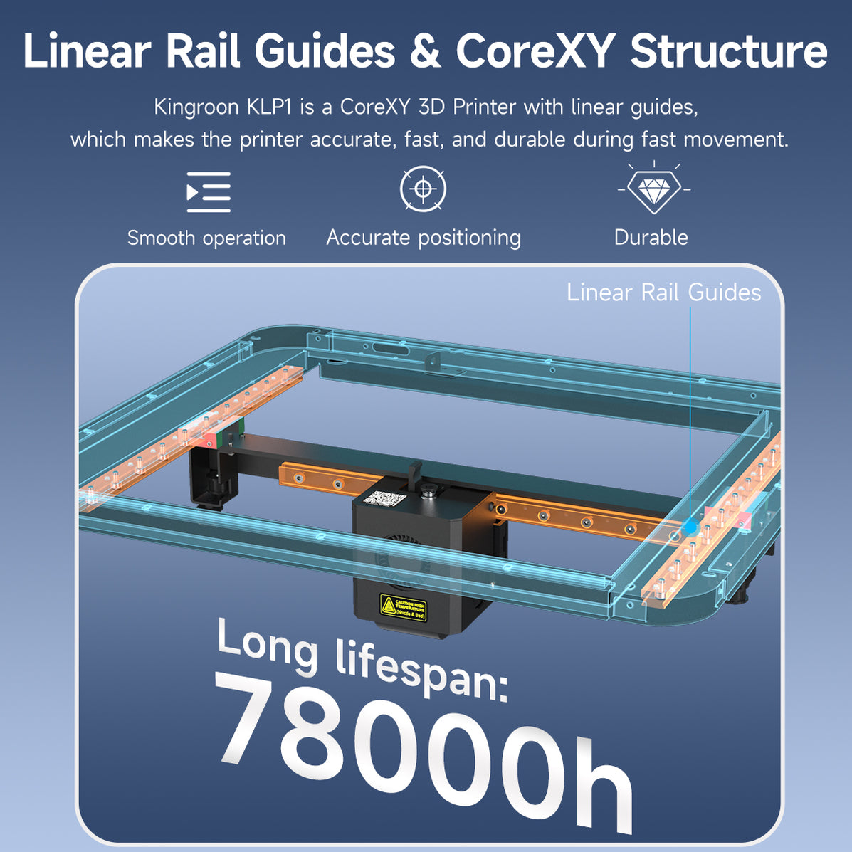 Kingroon KLP1 CoreXY Printer - Klipper Firmware — Kingroon 3D