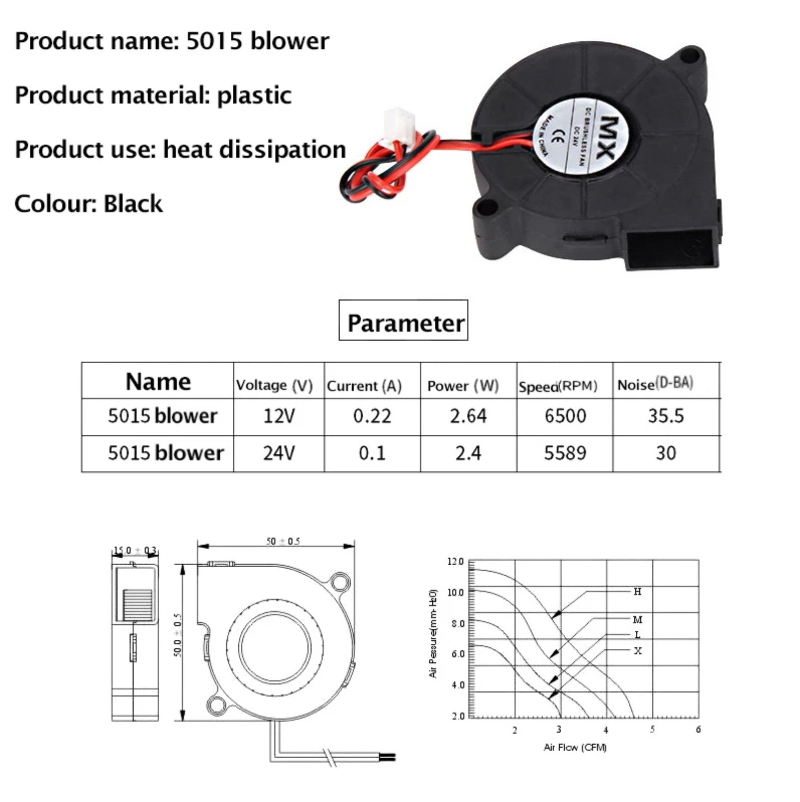 5015 blower fan 