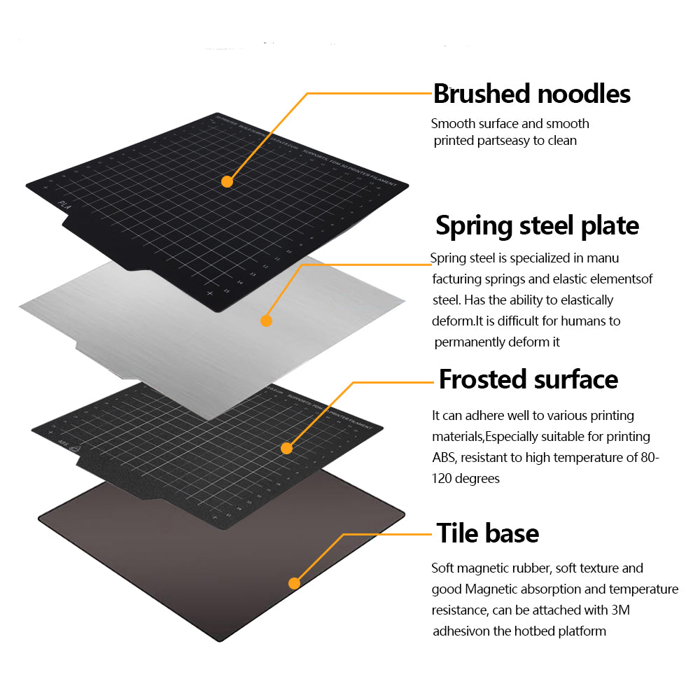 Flexi Spring Steel Sheet with 10mm Grid-3D Printer Accessories-Kingroon 3D