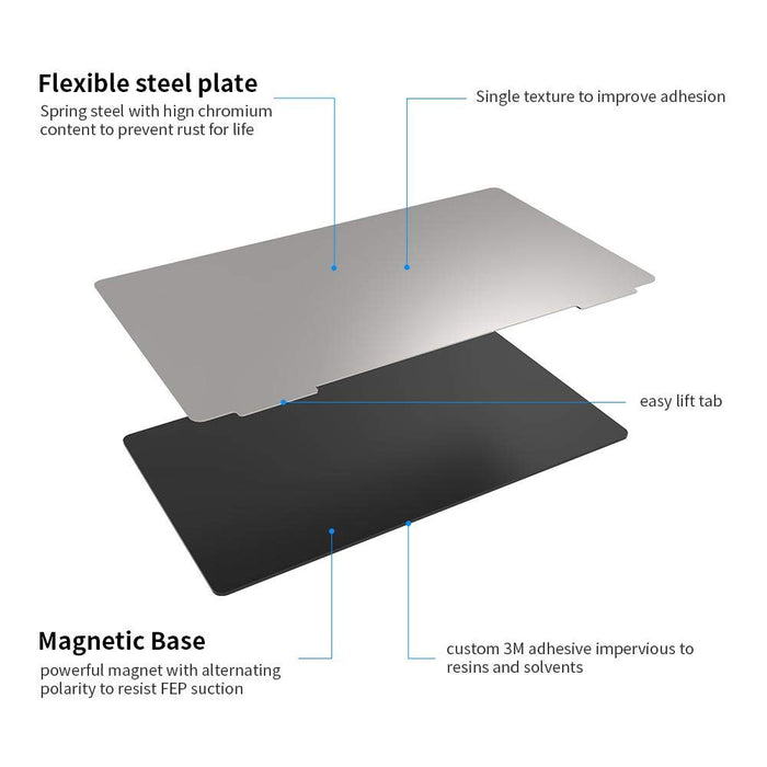 2 Pack PEI Flexible Steel Bed Plate Wham Bam Flexi Build Plates — Kingroon  3D