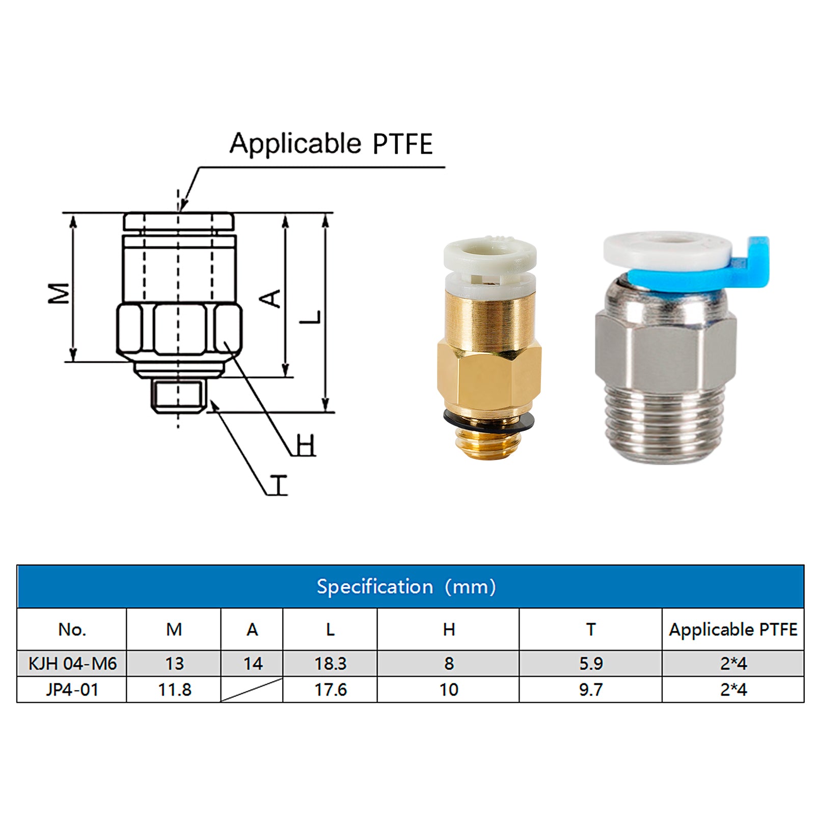 PTFE Tubing & Pneumatic Coupler Kit-3D Printer Accessories-Kingroon 3D