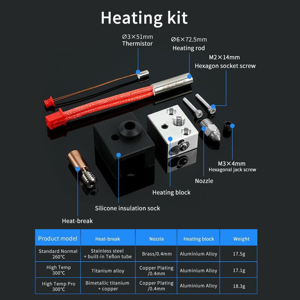 Creality Ender 3 S1 Sprite Extruder Hotend Kit