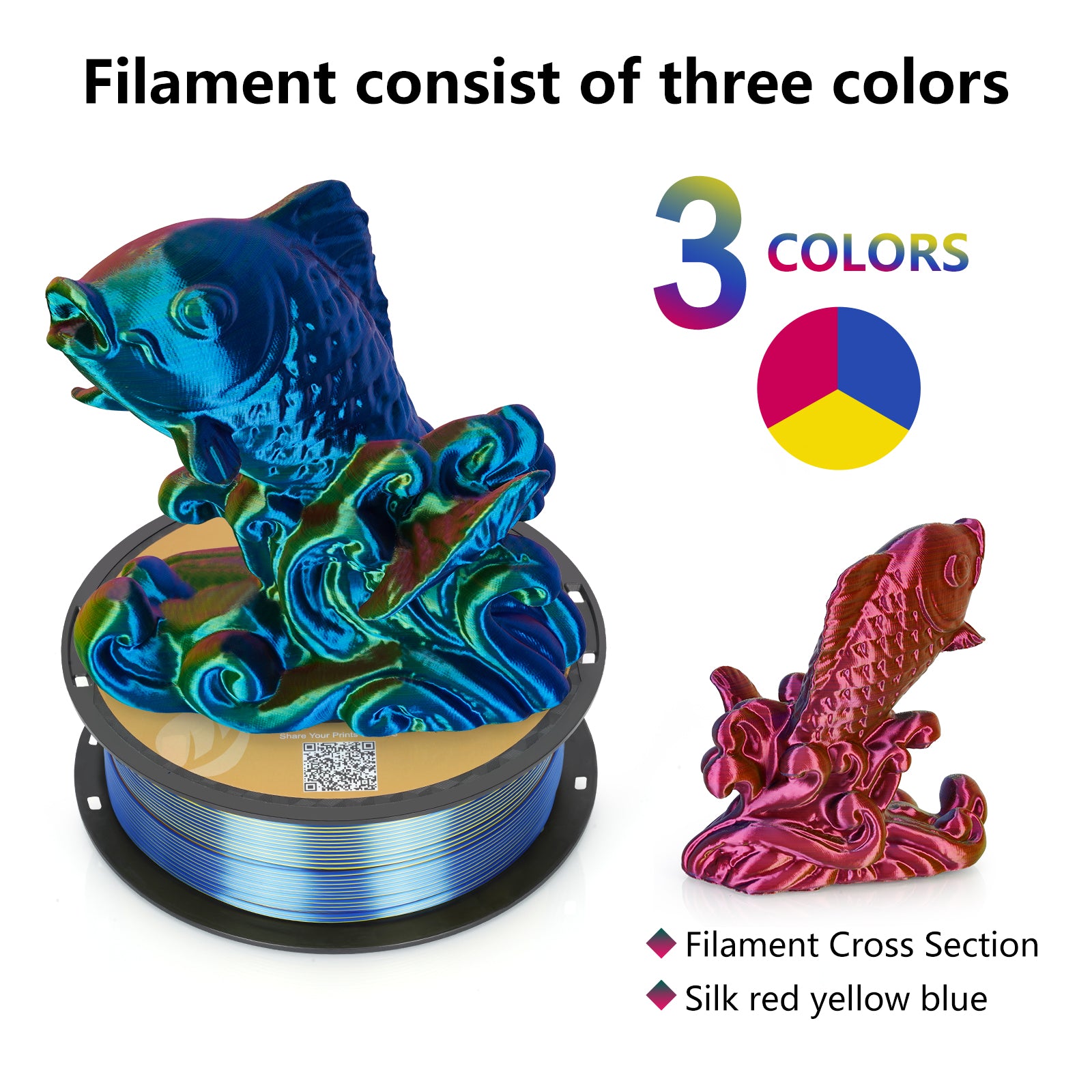 2KG Pack】Tri-Color Silk PLA Filament - Yellow / Red / Blue