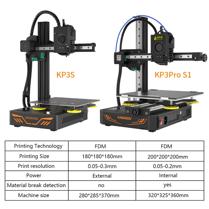 Kingroon KP3S PRO S1 3D Printer