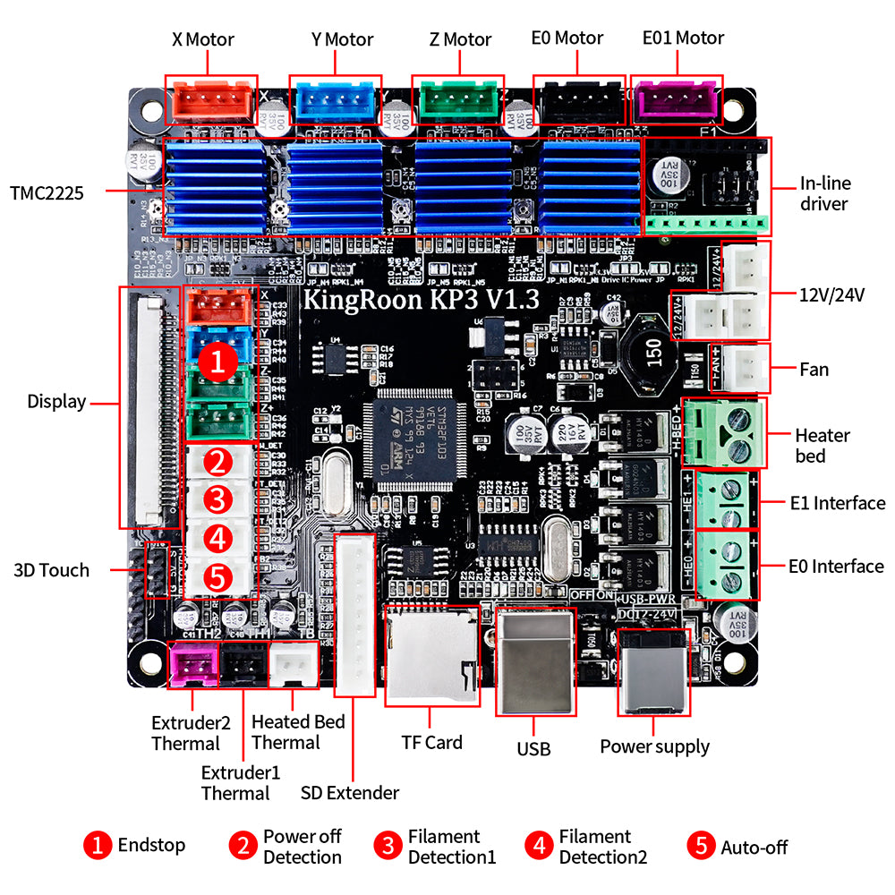 Kingroon KP3S Mainboard-3D Printer Accessories-Kingroon 3D