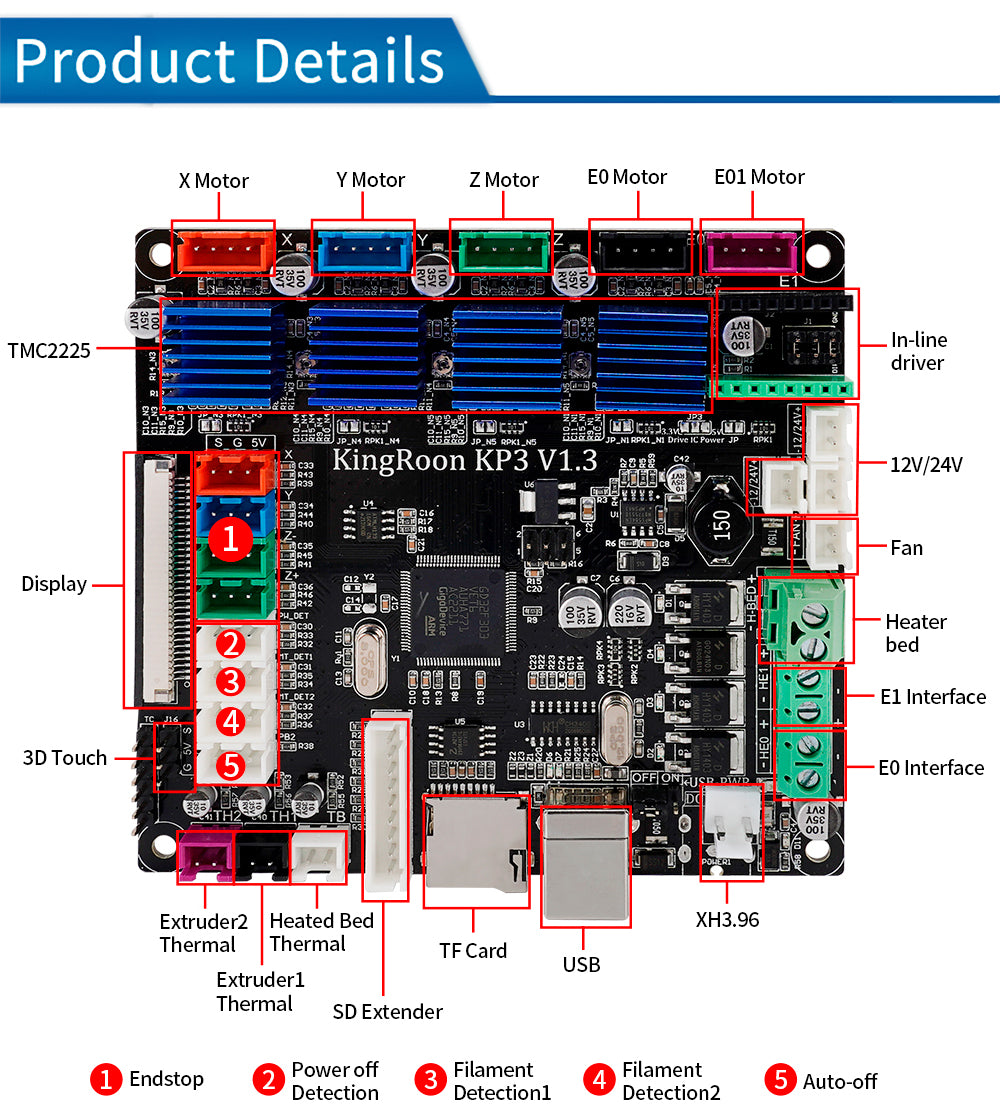 Kingroon KP5L Series 3D Printer Mainboard-3D Printer Accessories-Kingroon 3D