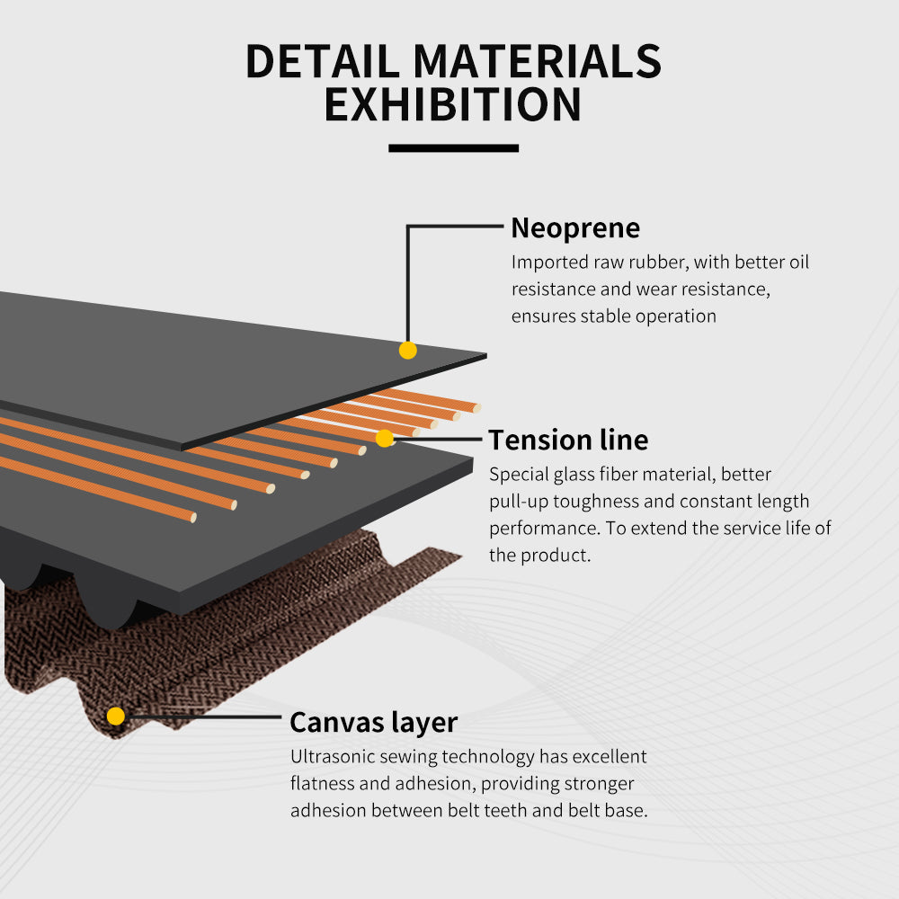 creality 3d printer conveyor belt​
