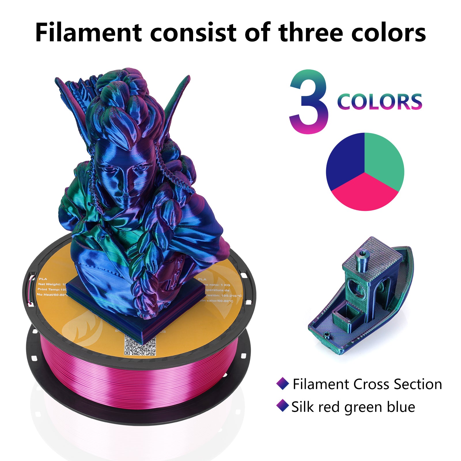 2KG Pack】Tri-Color Silk PLA Filament - Green / Red / Blue
