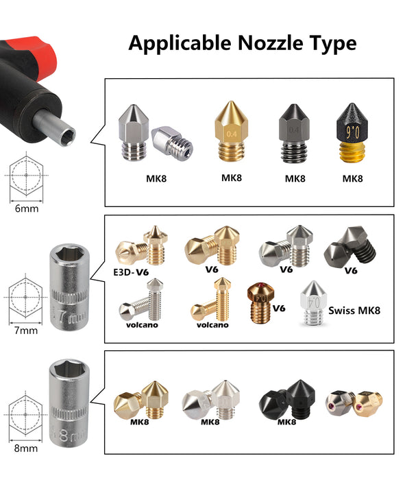 Preset Torque Wrench for 3D Printer Nozzle